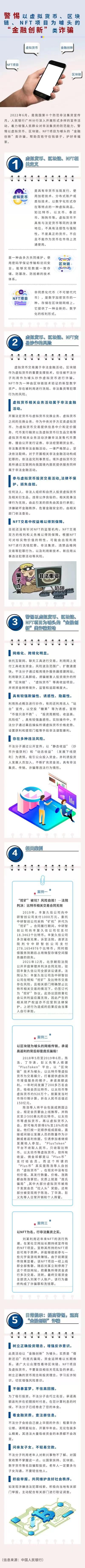 警惕以虛擬貨幣、區(qū)塊鏈、NFT項目為噱頭的“金融創(chuàng)新”類詐騙